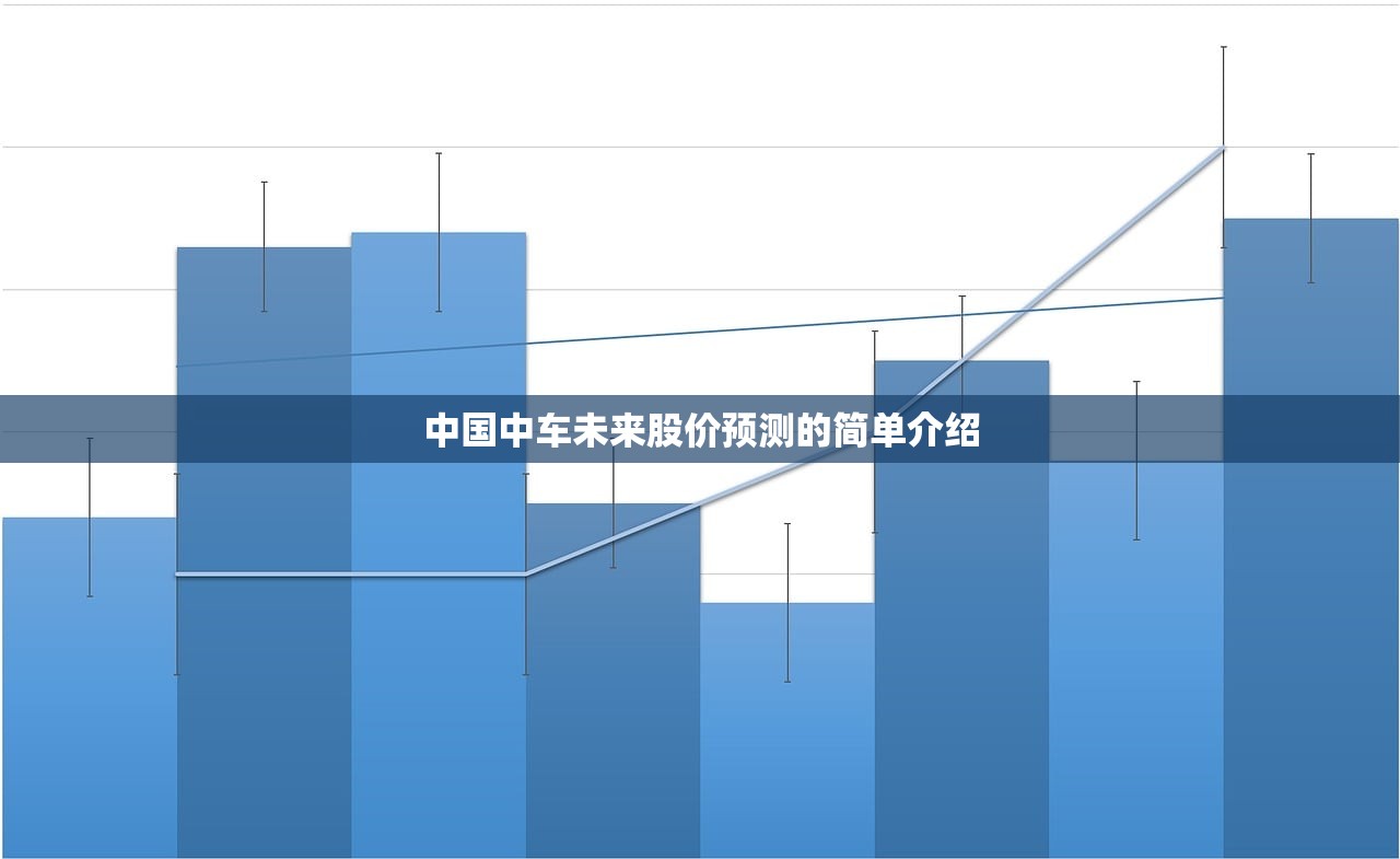 中国中车未来股价预测的简单介绍
