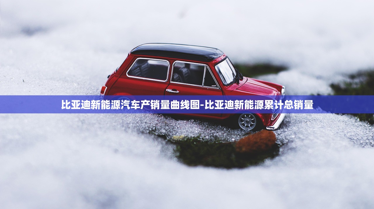 比亚迪新能源汽车产销量曲线图-比亚迪新能源累计总销量 比亚迪新能源汽车产销量曲线图-比亚迪新能源累计总销量