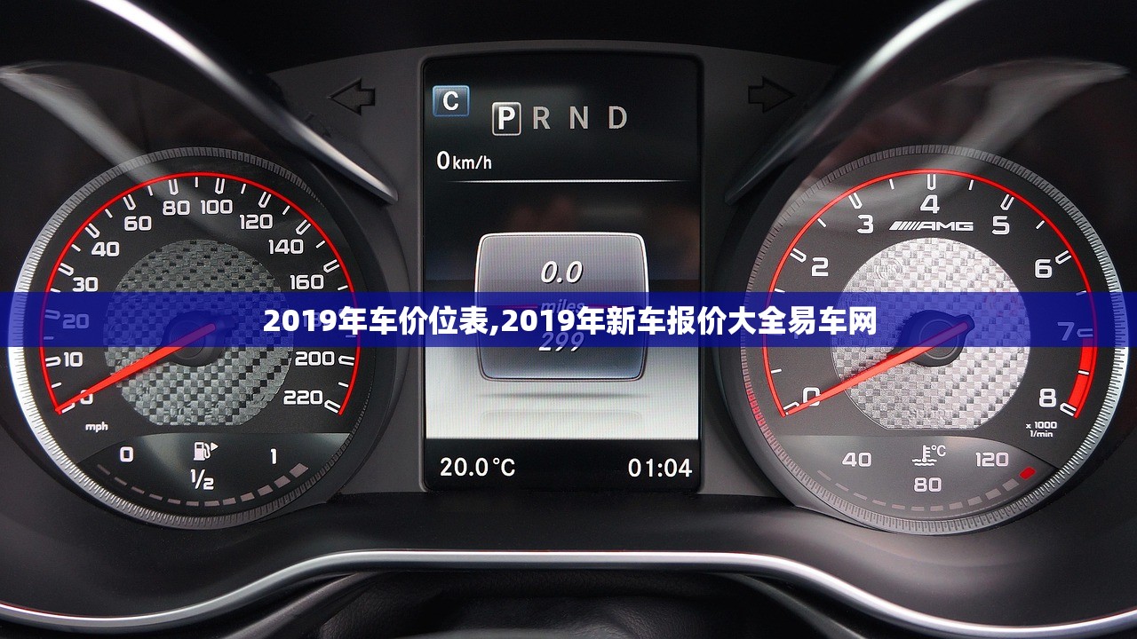 2019年车价位表,2019年新车报价大全易车网