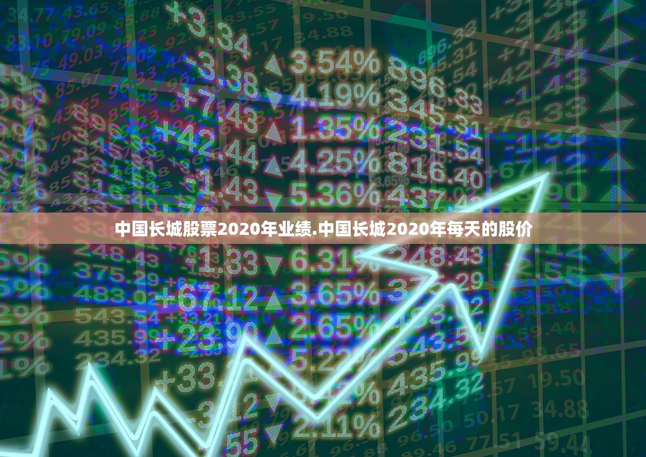 中国长城股票2020年业绩.中国长城2020年每天的股价 中国长城股票2020年业绩.中国长城2020年每天的股价