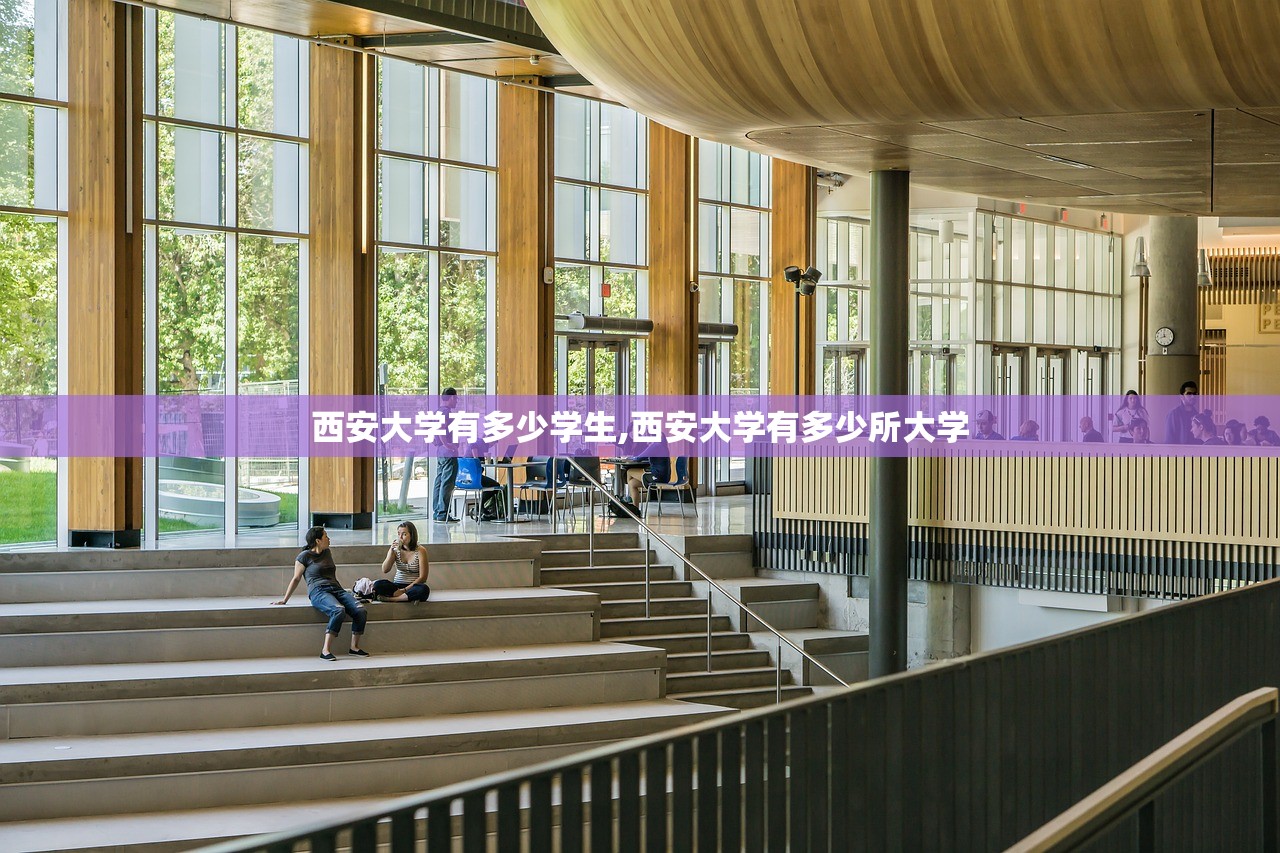 西安大学有多少学生,西安大学有多少所大学 西安大学有多少学生,西安大学有多少所大学