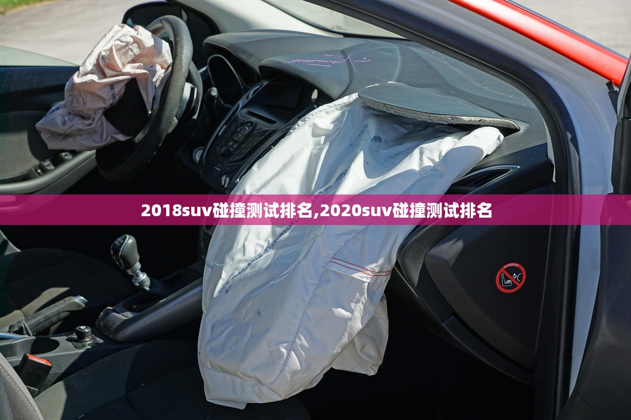 2018suv碰撞测试排名,2020suv碰撞测试排名